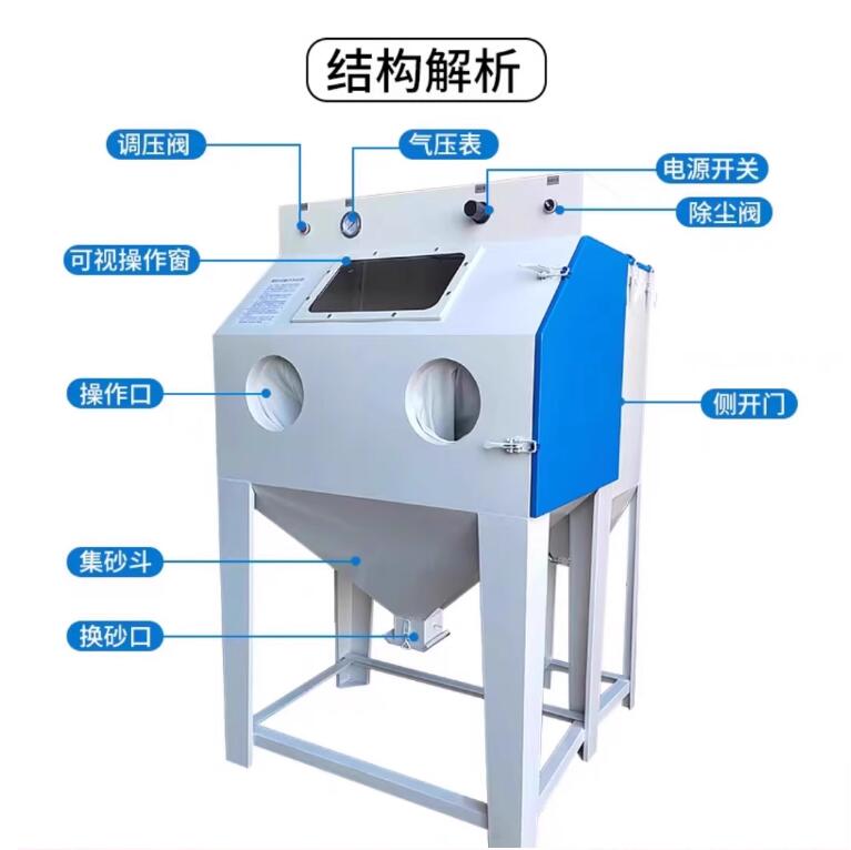 SaltaSandblasting machine